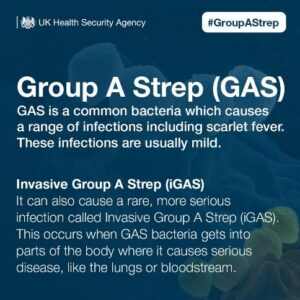 Group A Strep info